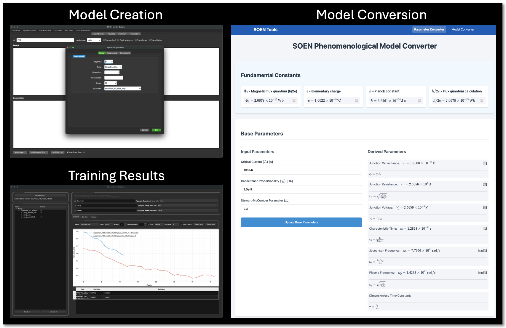 SOEN Toolkit GUI Tools Screenshots